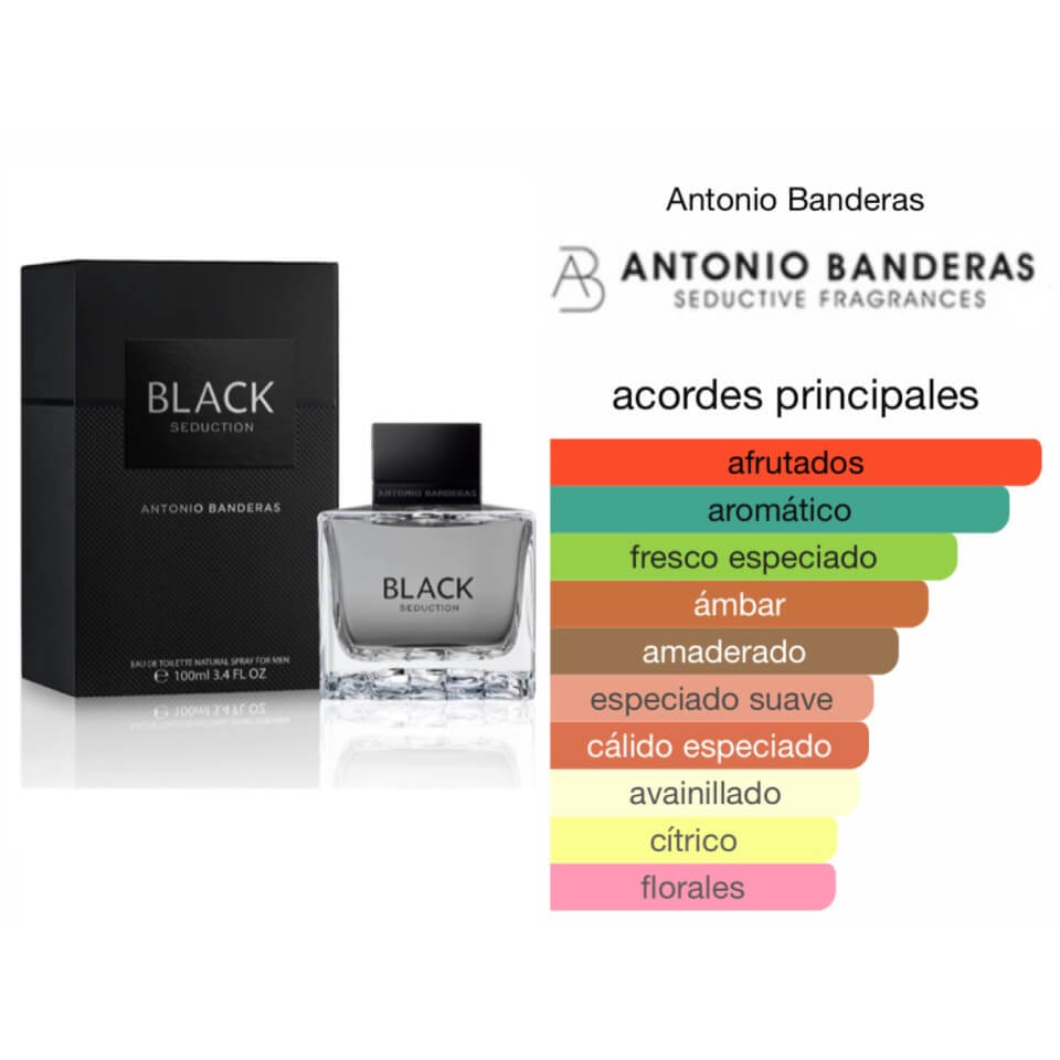 Antonio Banderas Black Seduction