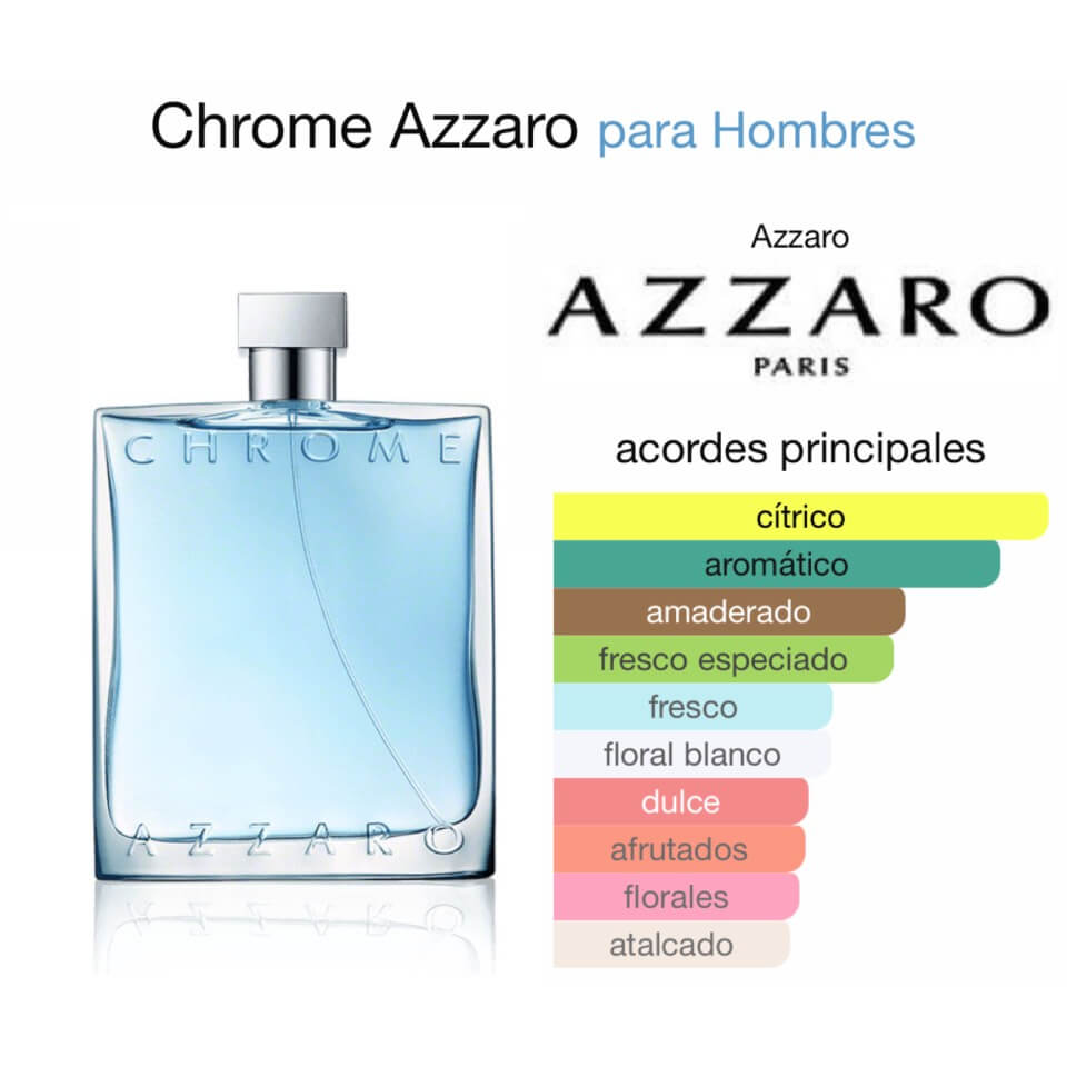 AZZARO CHROME