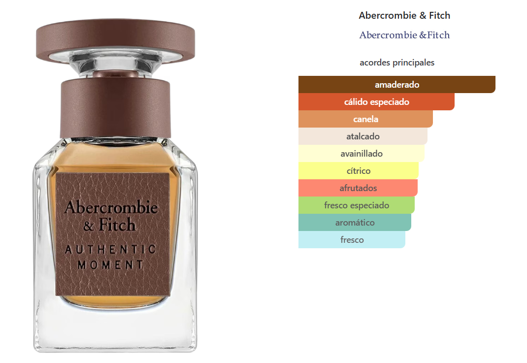 Abercrombie & Fitch AUTHENTIC MOMENT