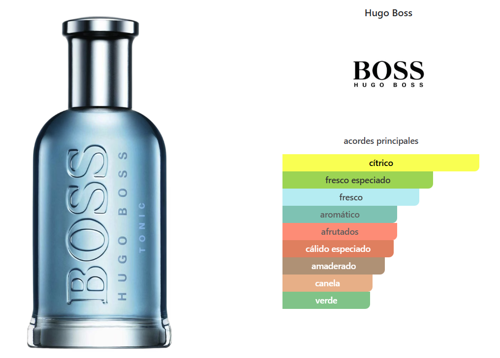 BOSS BOTTLED TONIC