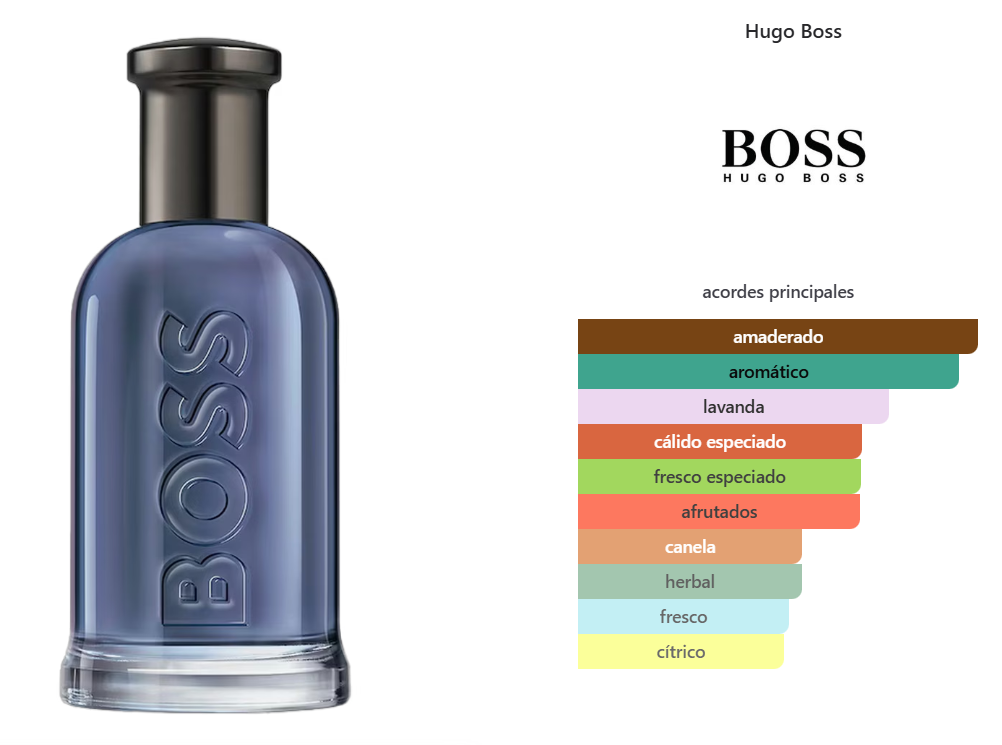 BOSS BOTTLED INFINITE