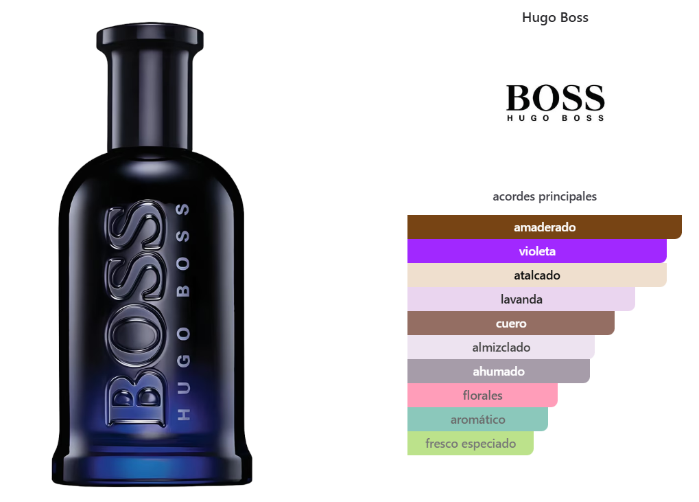 BOSS BOTTLED NIGHT