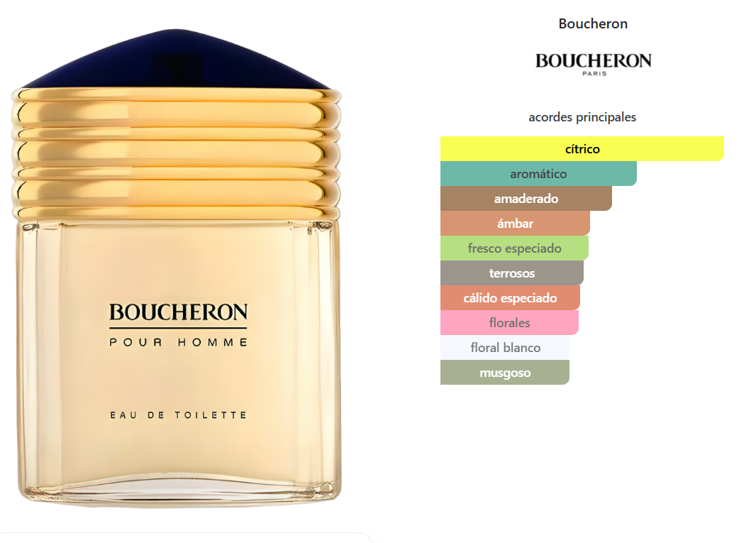 BOUCHERON POUR HOMME