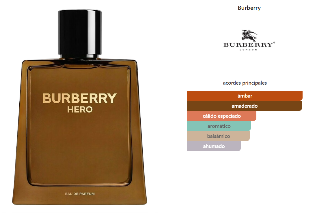 BURBERRY HERO PARFUM