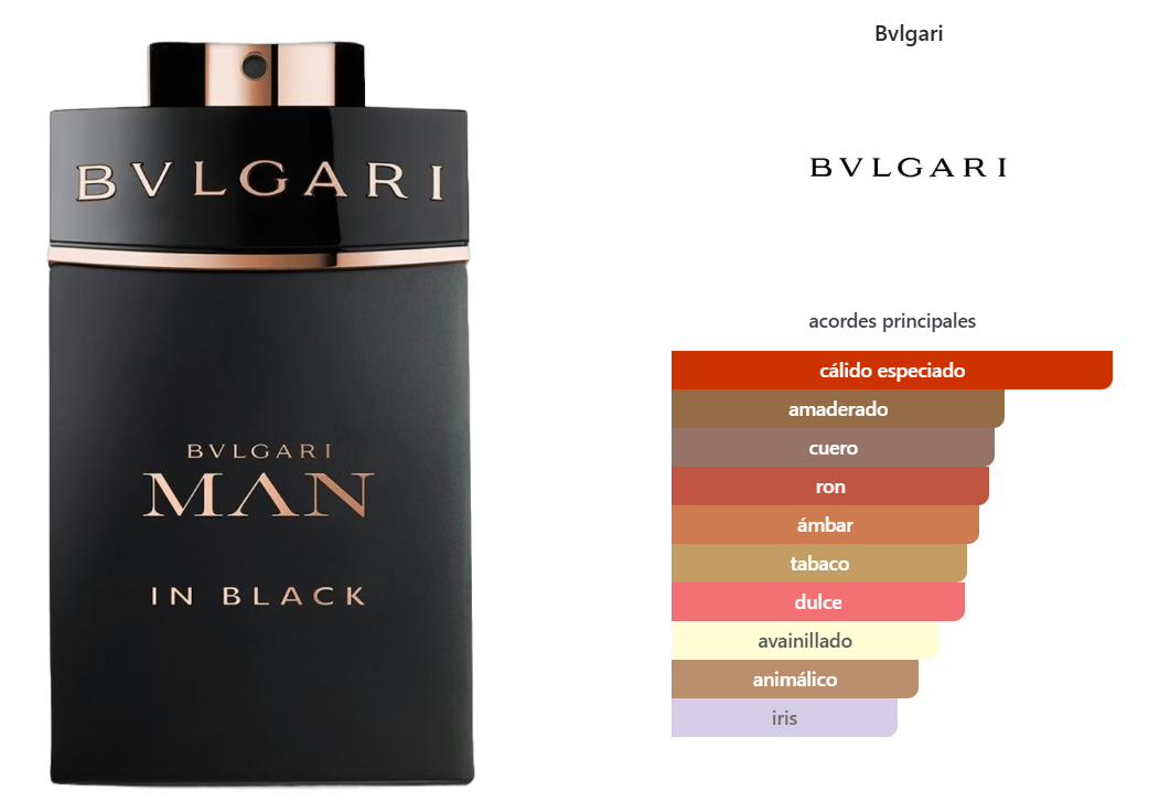 BVLGARI MAN IN BLACK