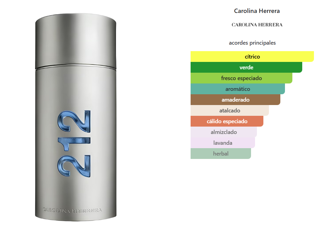 CH 212 MEN