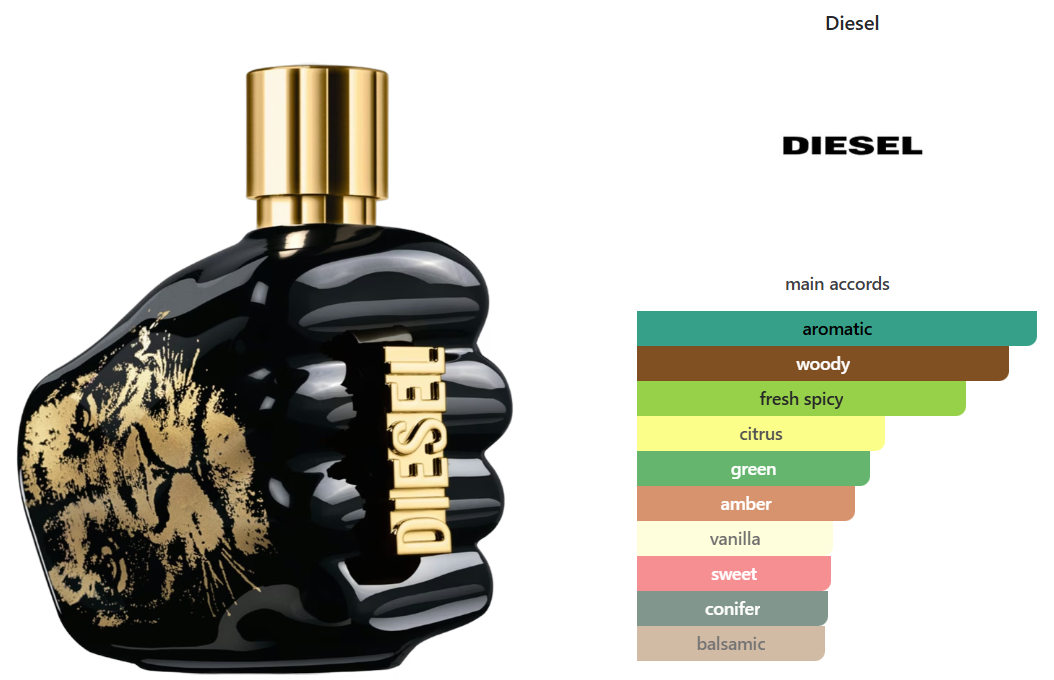 DIESEL SPIRIT OF THE BRAVE