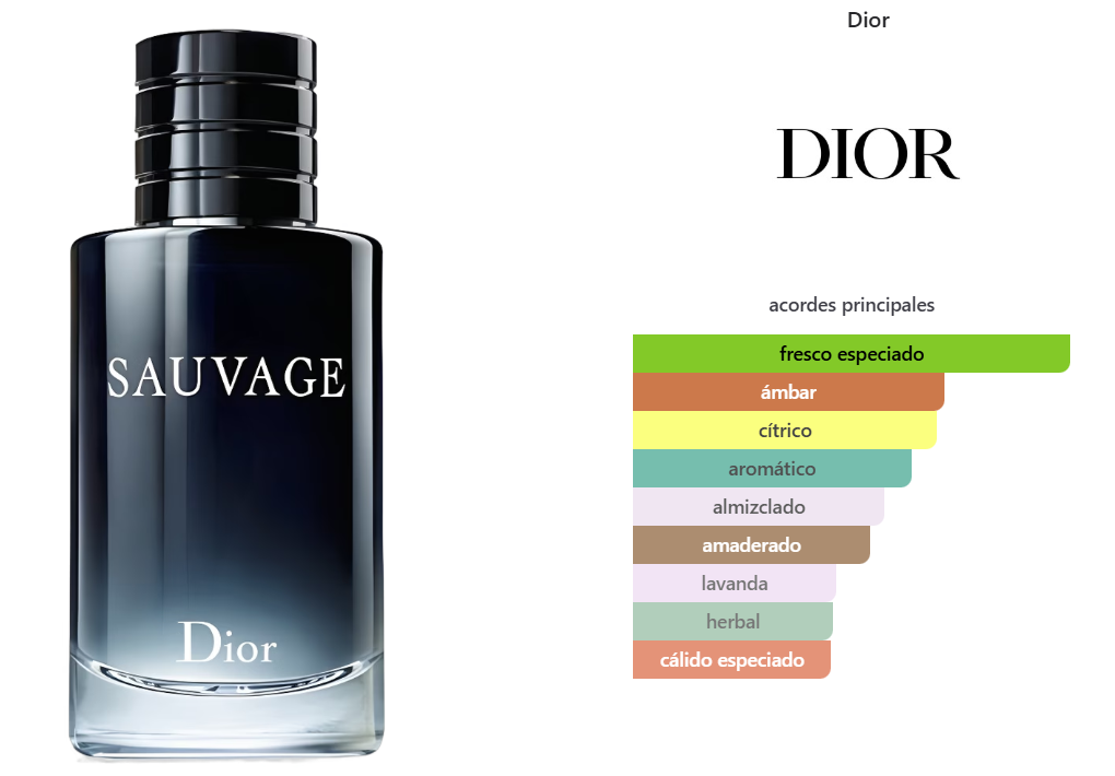 DIOR SAUVAGE