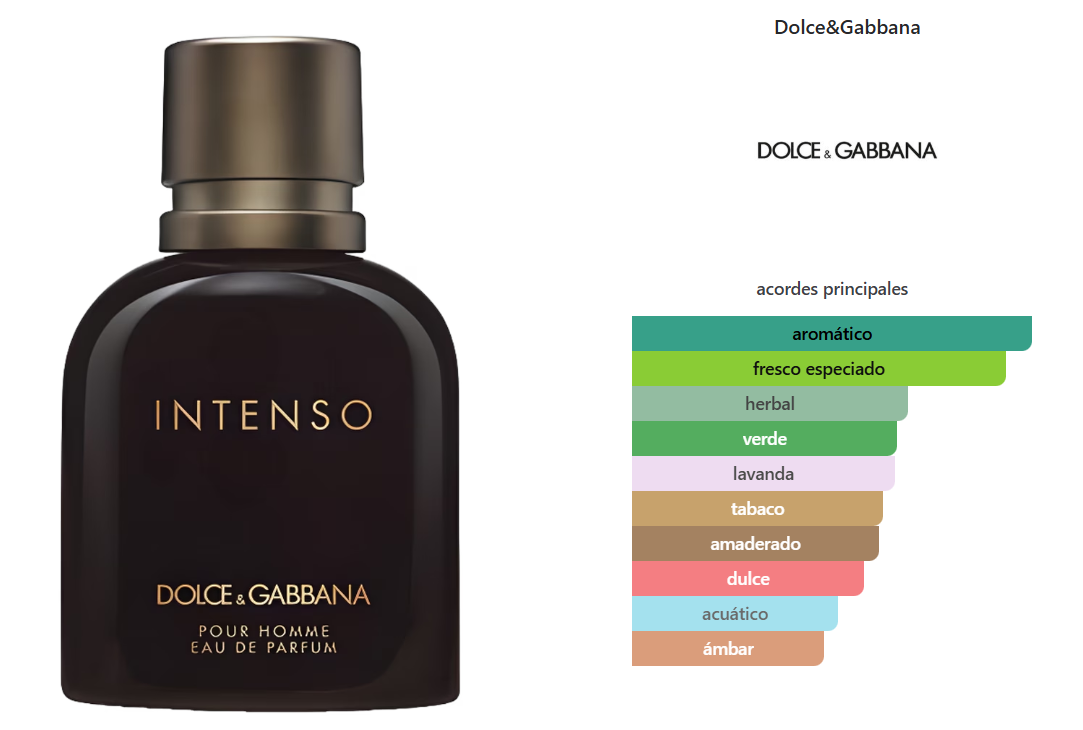 D&G POUR HOMME INTENSO