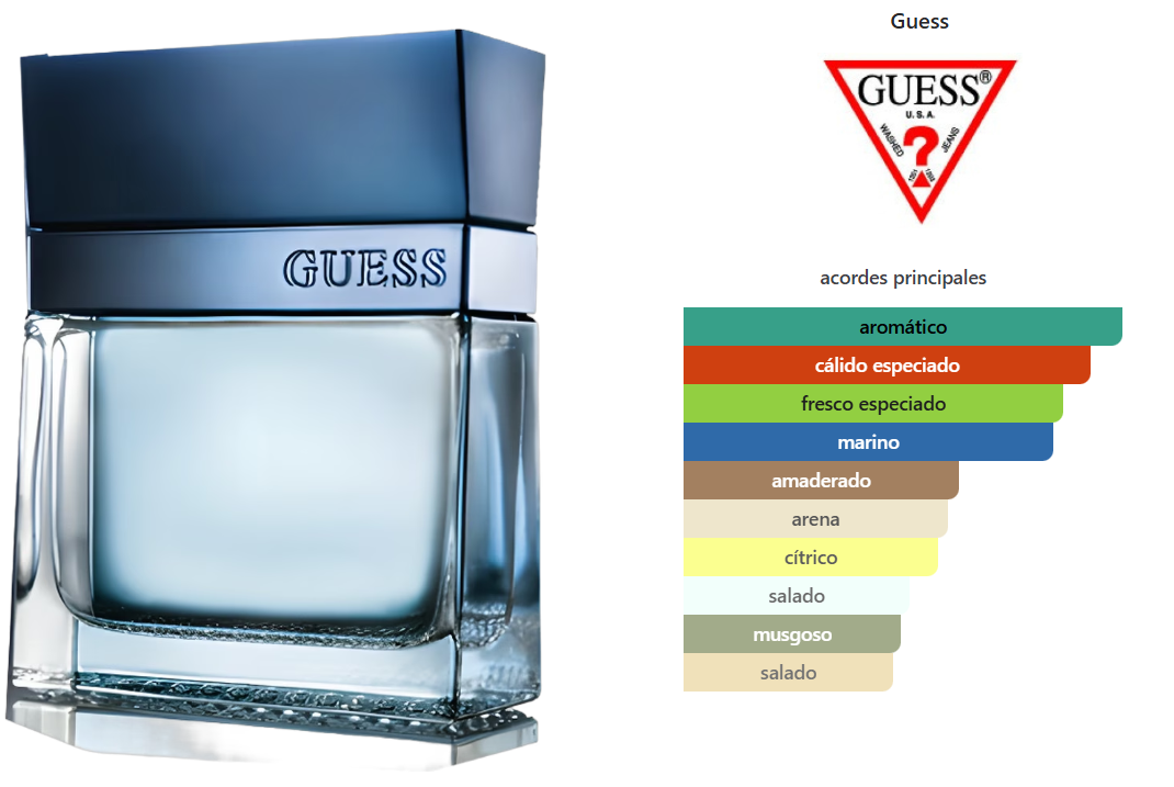 GUESS SEDUCTIVE BLUE