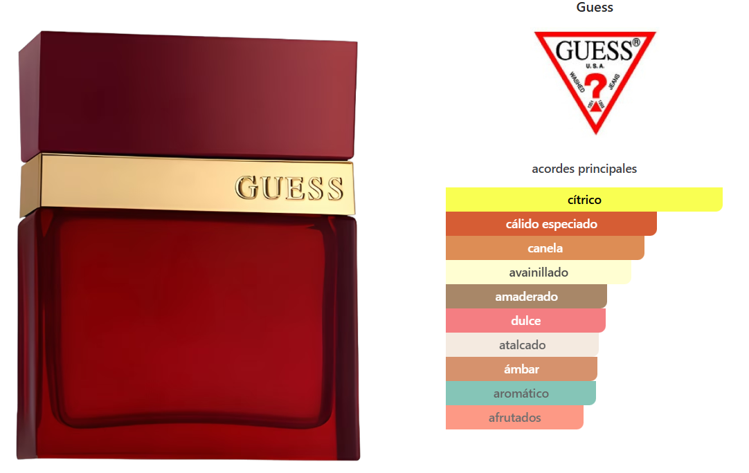 GUESS SEDUCTIVE RED