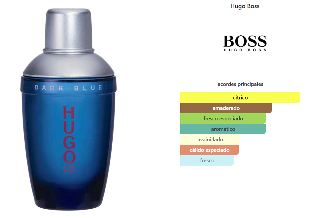 HUGO DARK BLUE