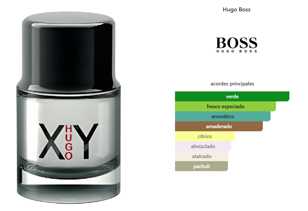 HUGO XY