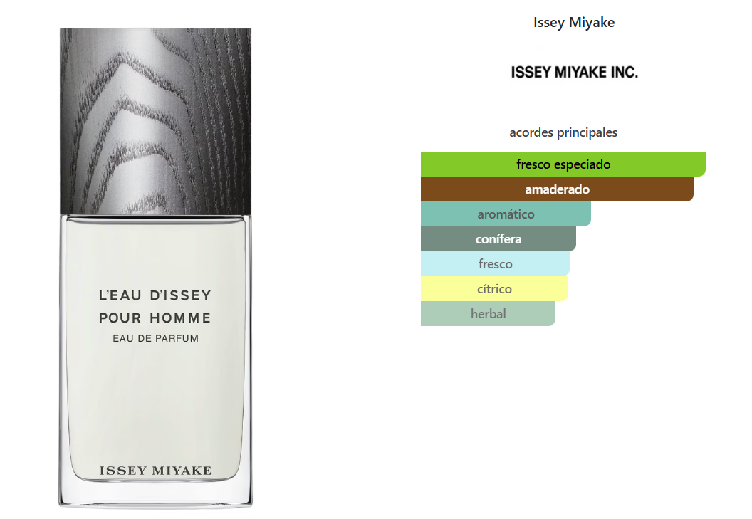 ISSEY MIYAKE L'EAU D'ISSEY EDP