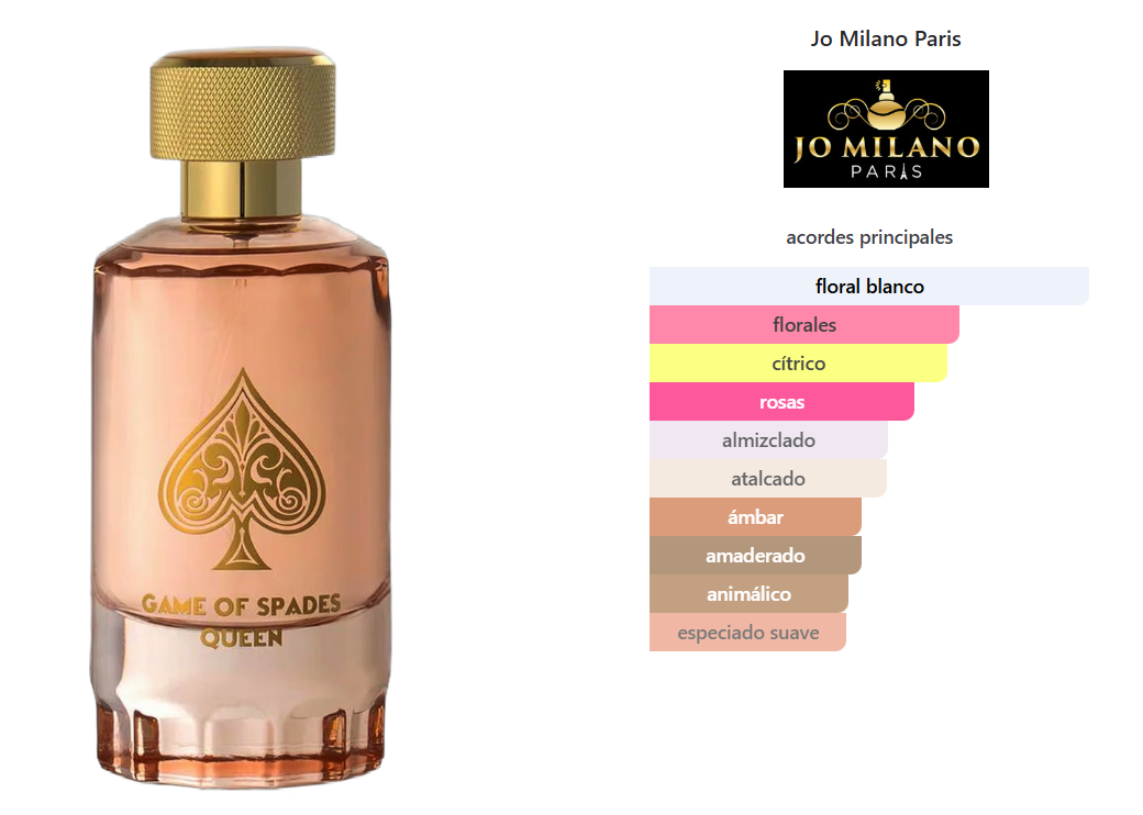 JO MILANO GAME OF SPADES QUEEN