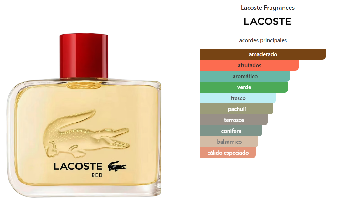 LACOSTE RED