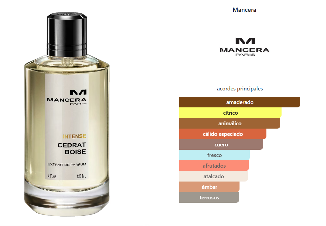 MANCERA CEDRAT BOISE INTENSE
