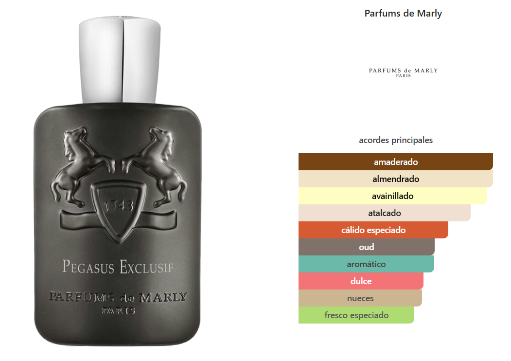 MARLY PEGASUS EXCLUSIF
