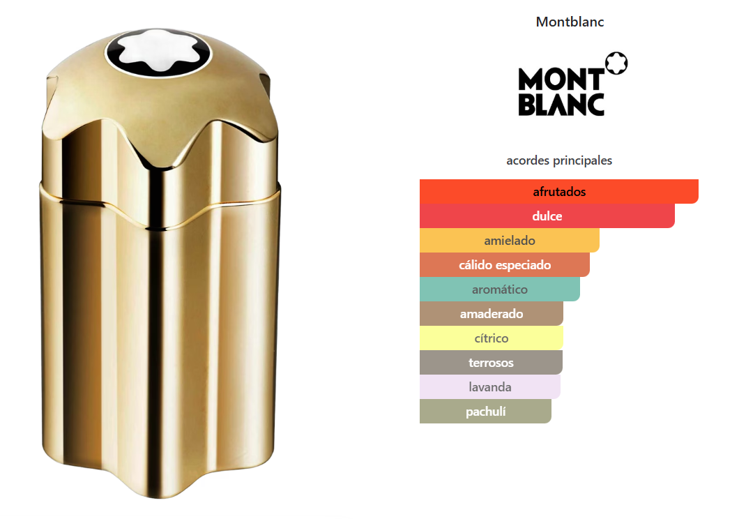 MONTBLANC EMBLEM ABSOLU