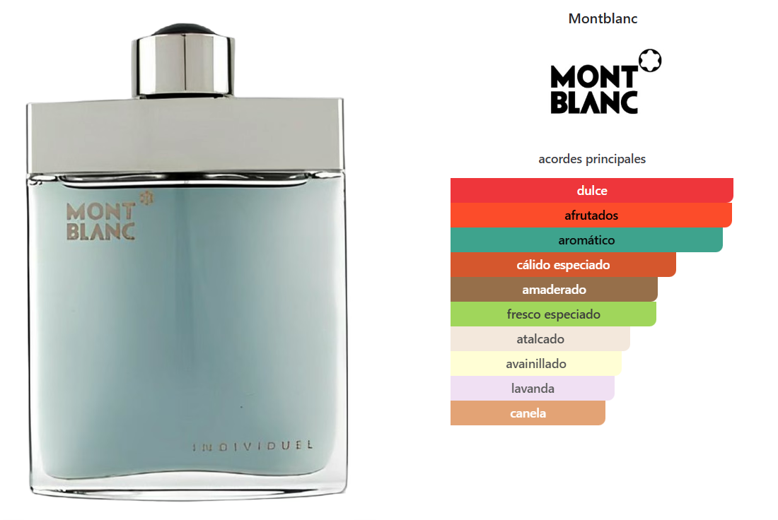 MONTBLANC INDIVIDUEL