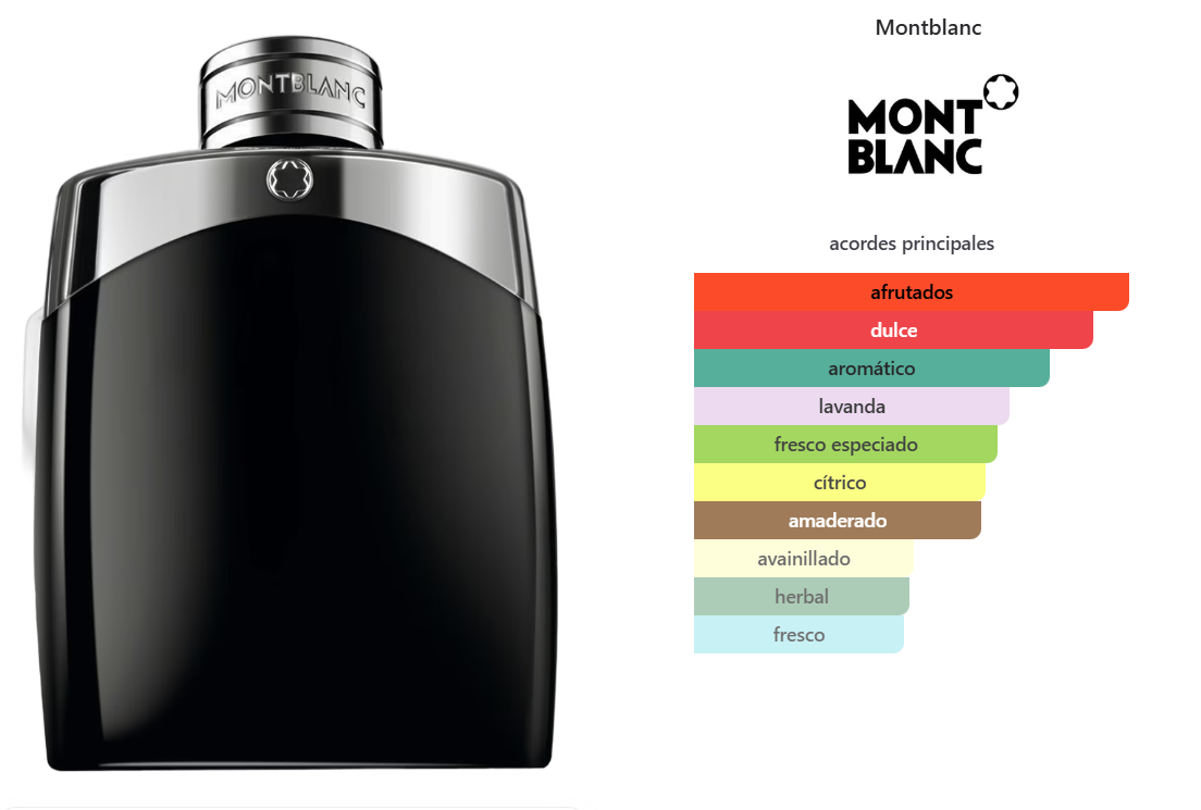 MONTBLANC LEGEND