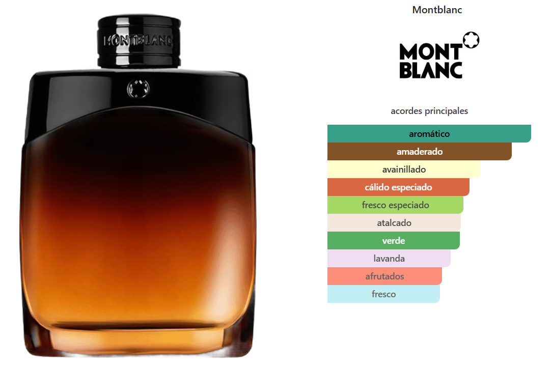 MONTBLANC LEGEND NIGHT