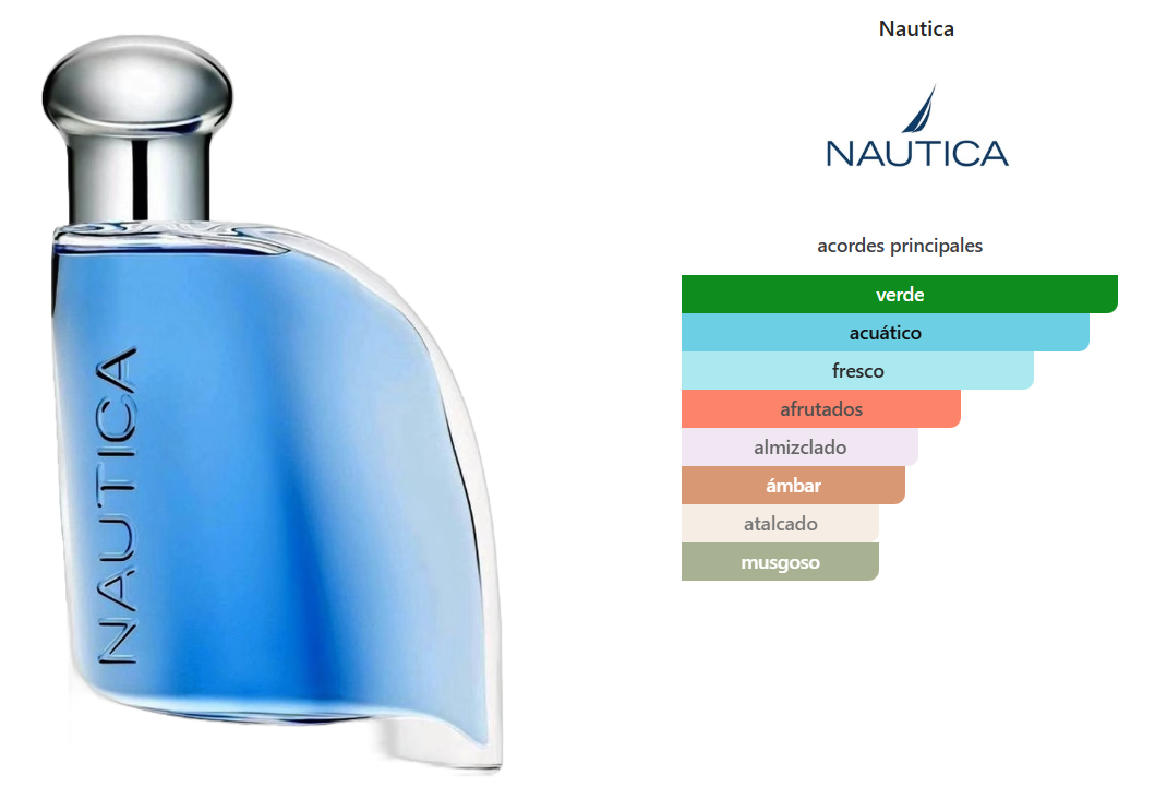 NAUTICA BLUE SAIL