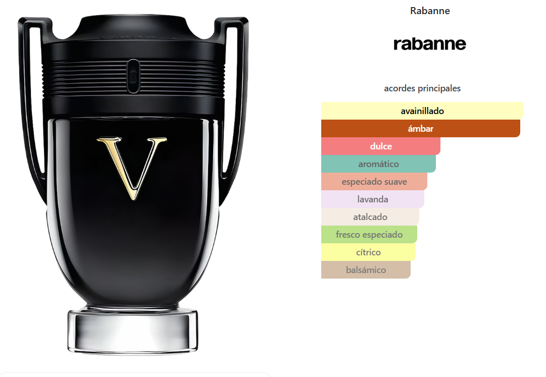 PACO RABANNE INVICTUS VICTORY