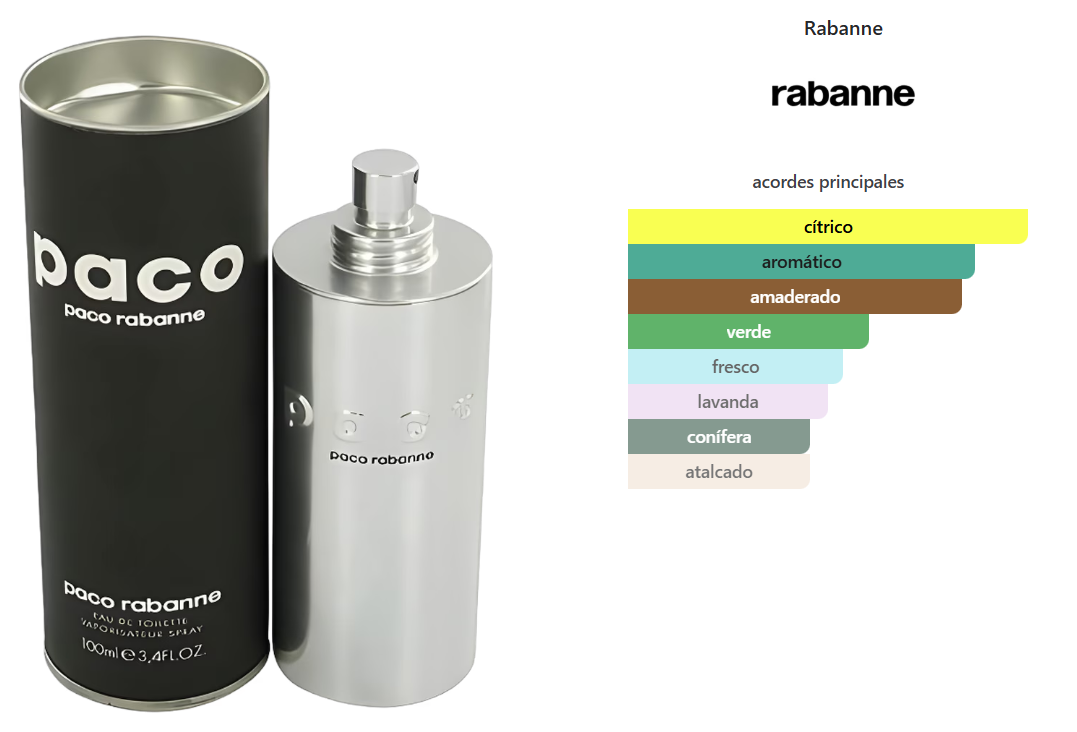 PACO RABANNE POUR HOMME