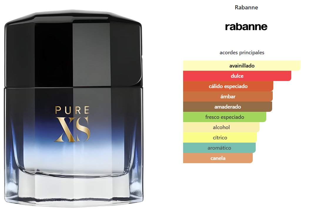 PACO RABANNE PURE XS