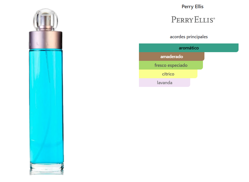 PERRY ELLIS 360° FOR MEN