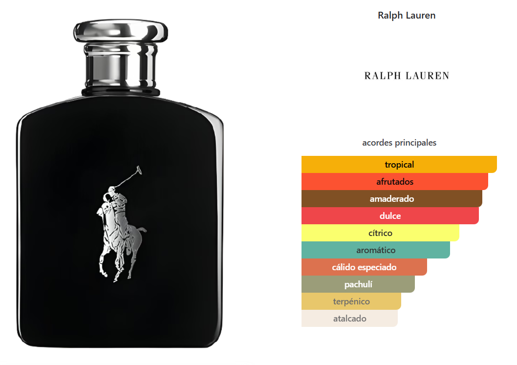 RALPH LAUREN POLO BLACK