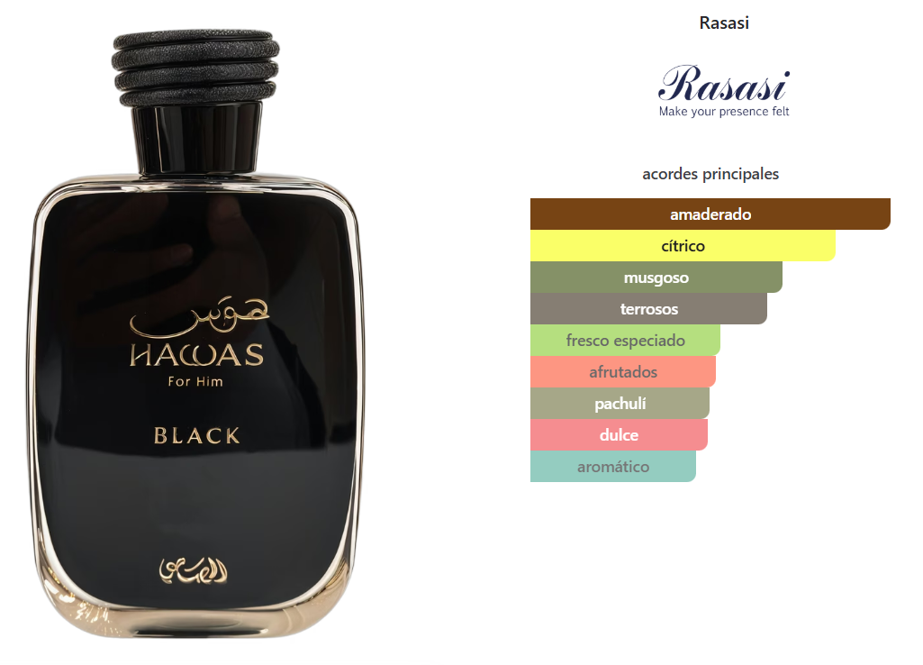 RASASI HAWAS BLACK