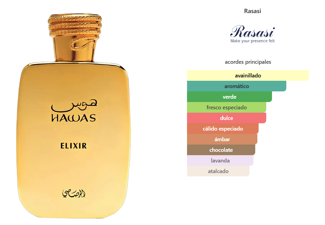 RASASI HAWAS ELIXIR