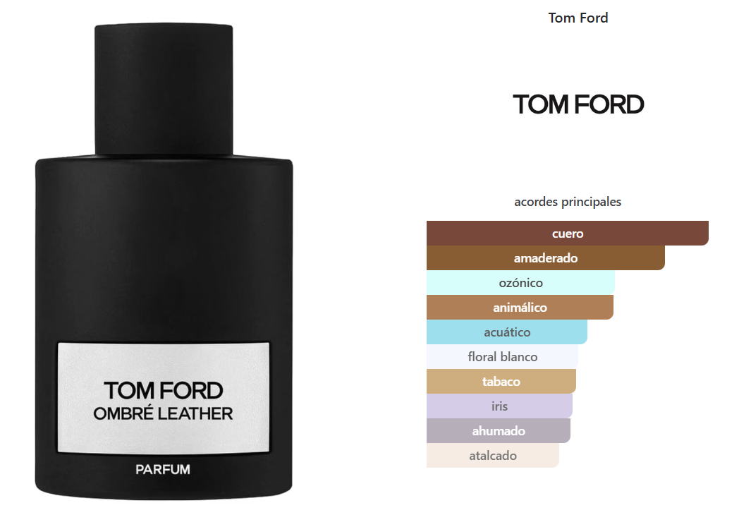 TOM FORD OMBRÉ LEATHER PARFUM