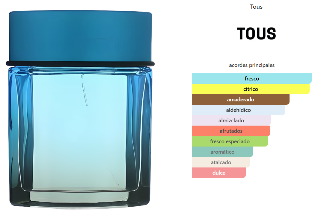 TOUS MAN SPORT