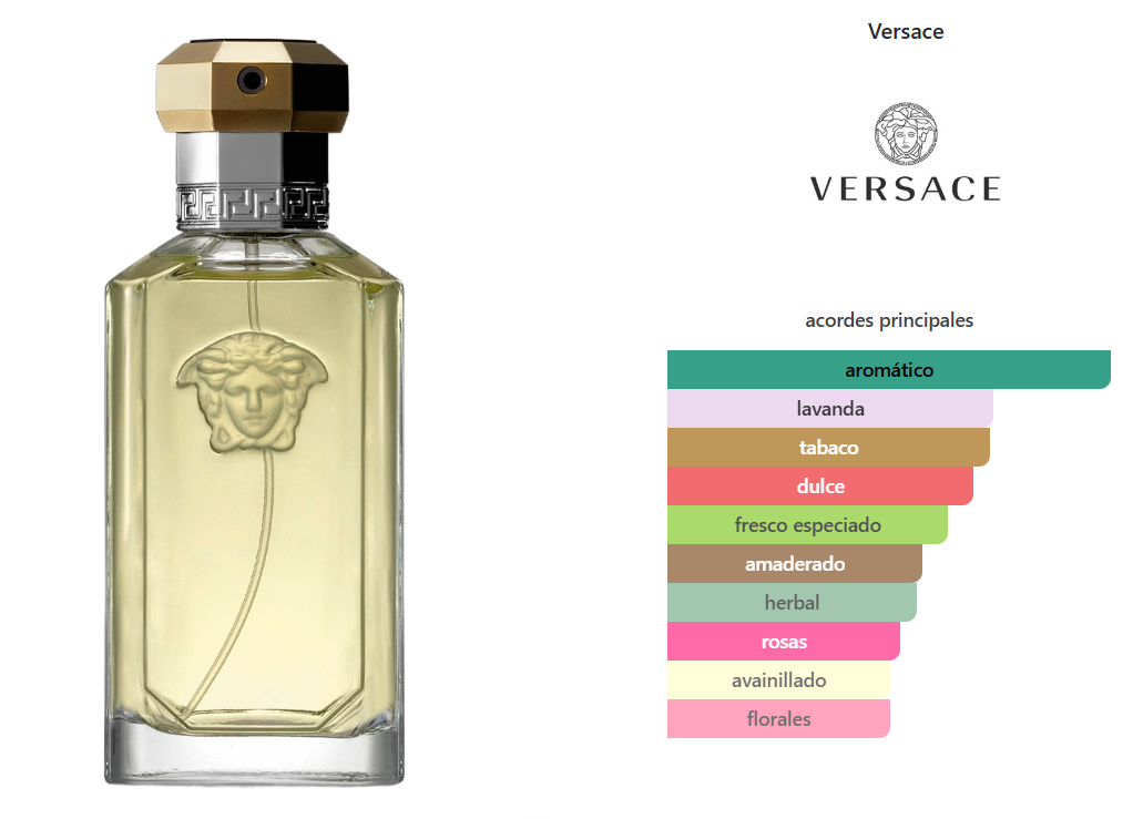 VERSACE THE DREAMER
