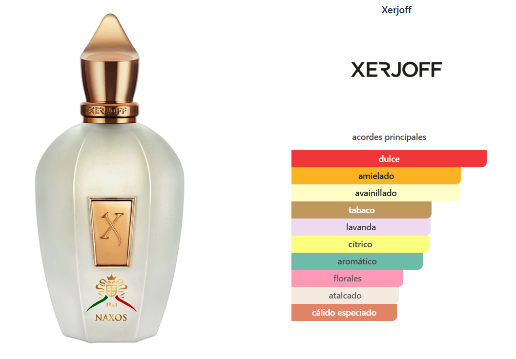 XERJOFF NAXOS