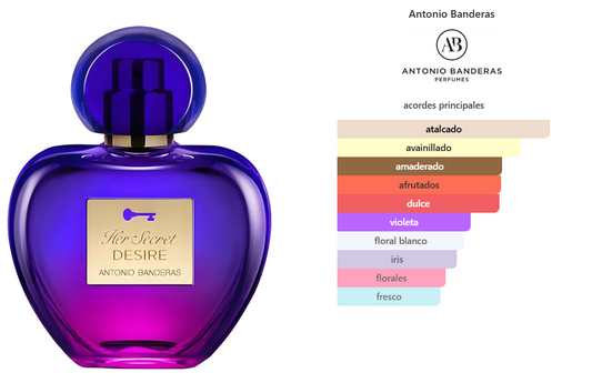 AB HER SECRET DESIRE