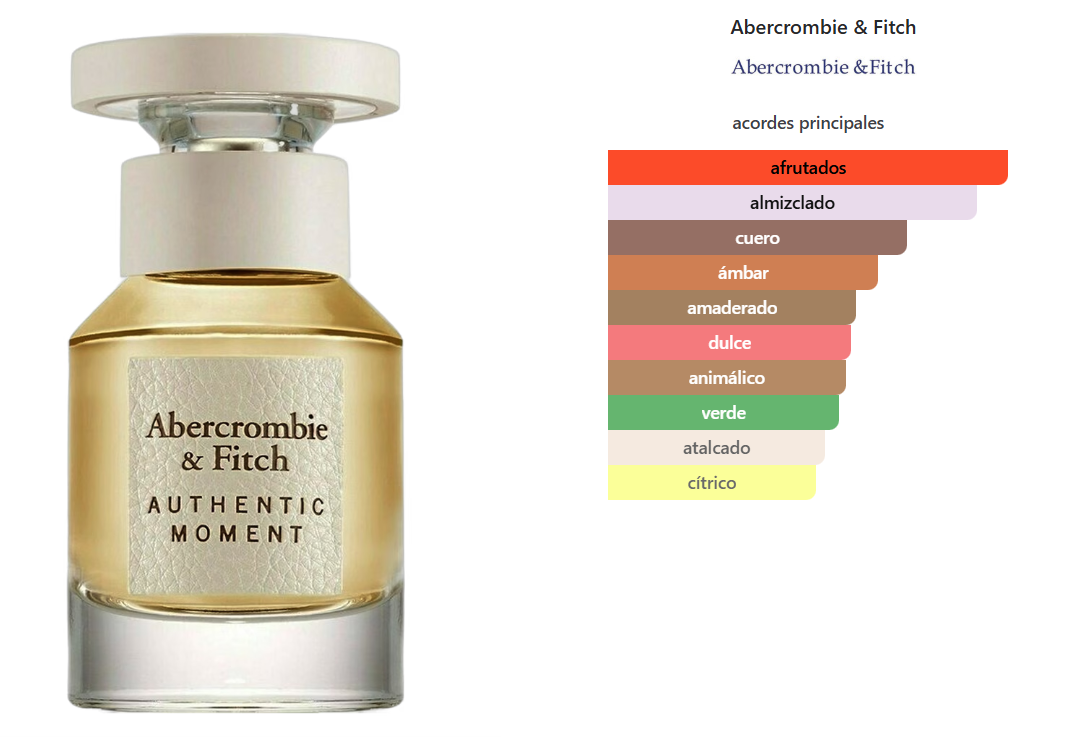 A&F AUTHENTIC MOMENT