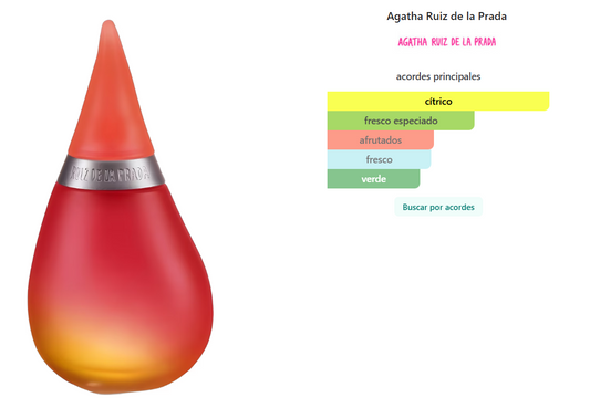 AGATHA RUIZ DE LA PRADA 100 mL EDT LADY