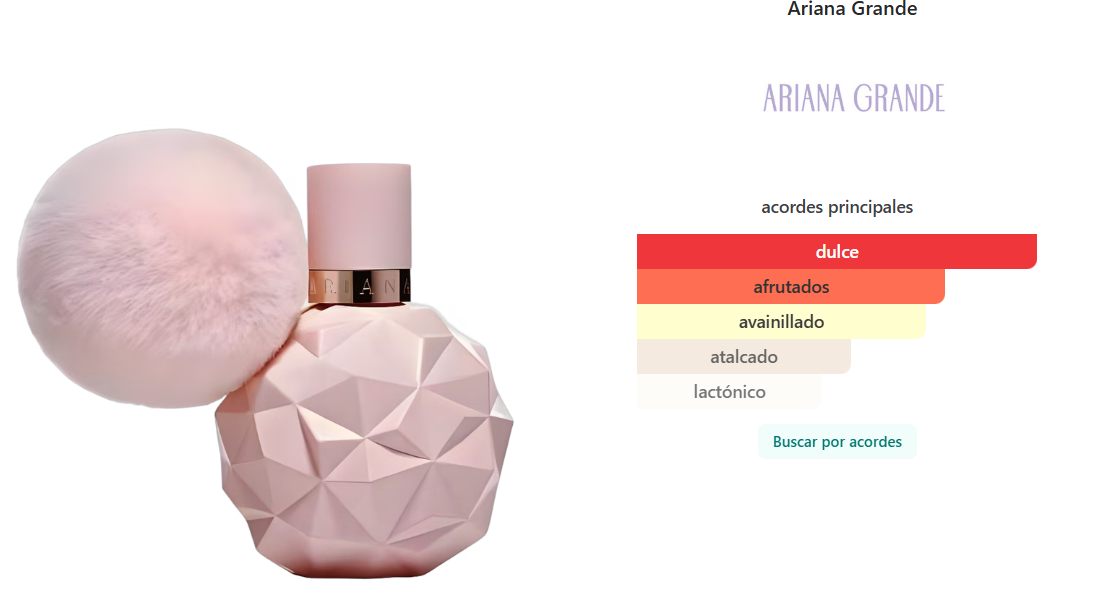 ARIANA GRANDE: SWEET LIKE CANDY 100 mL EDP