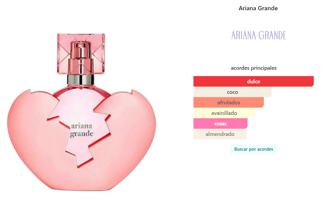 ARIANA GRANDE: THANK U, NEXT 100 mL EDP