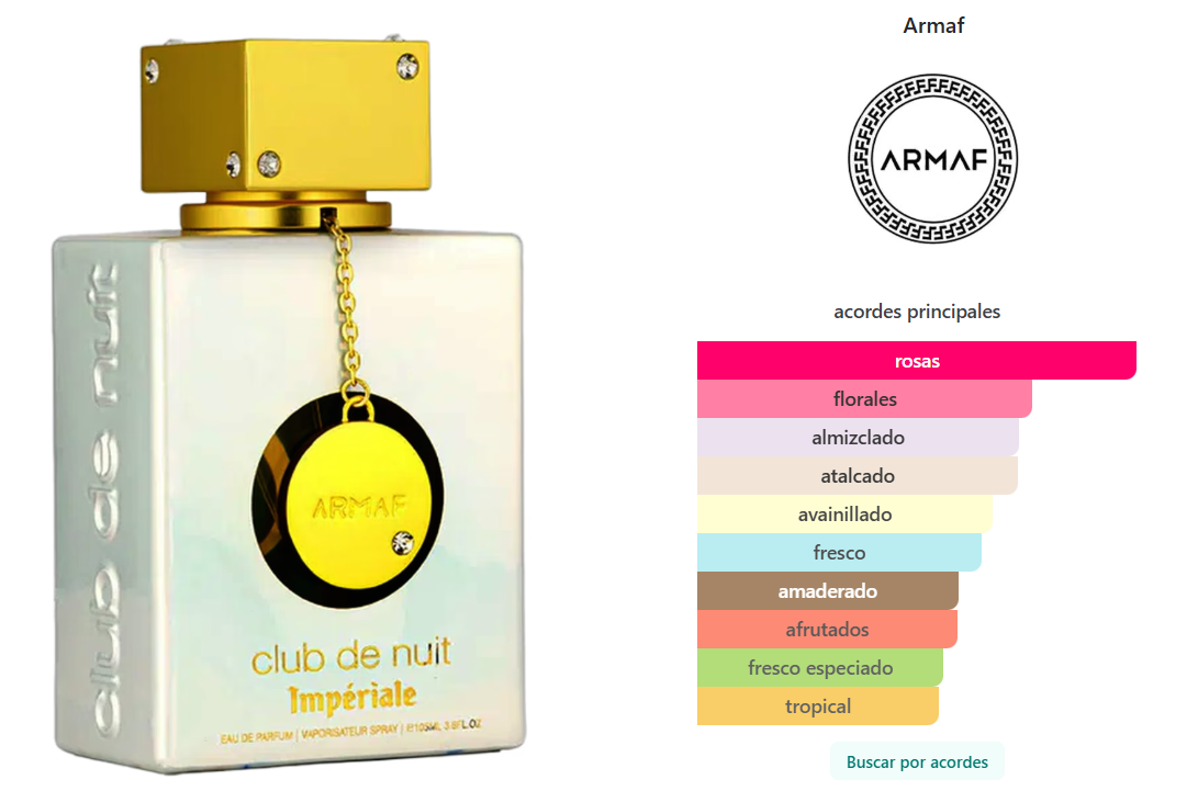 ARMAF CLUB DE NUIT WHITE IMPERIALE 100 mL EDP