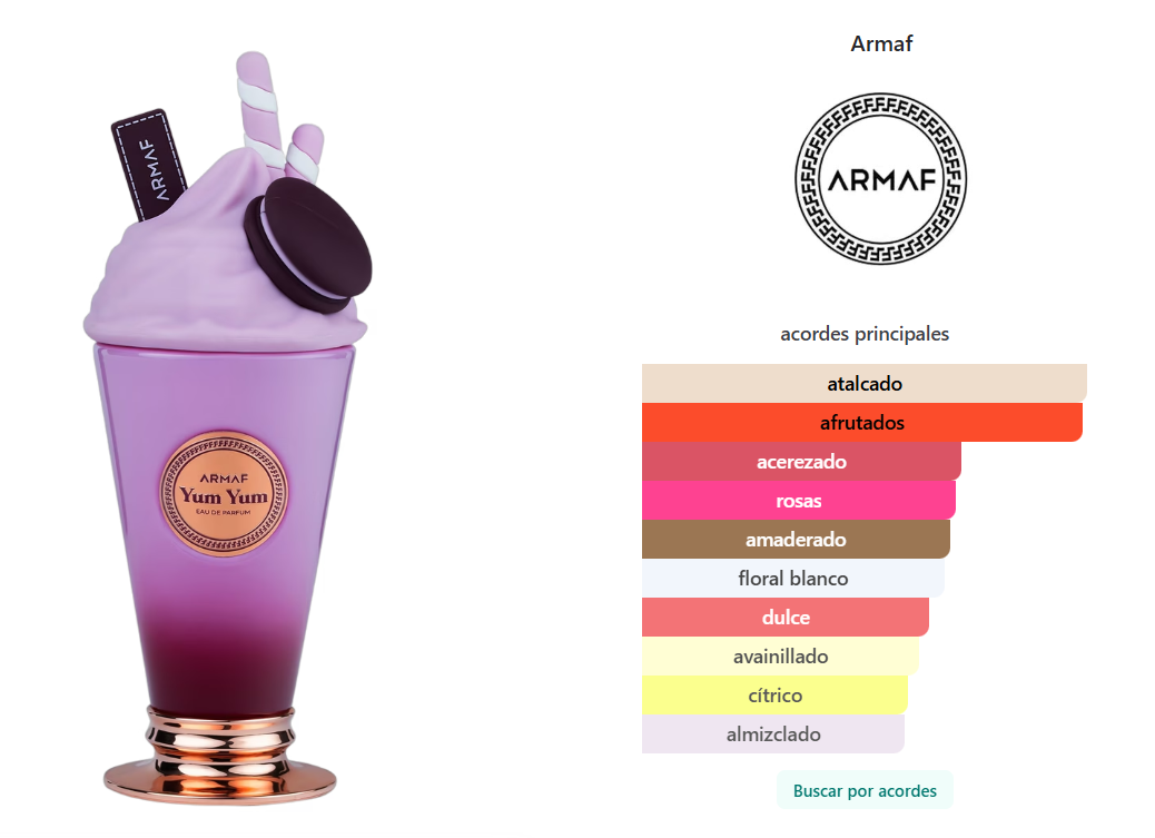 ARMAF YUM YUM 100 mL EDP ORIGINAL