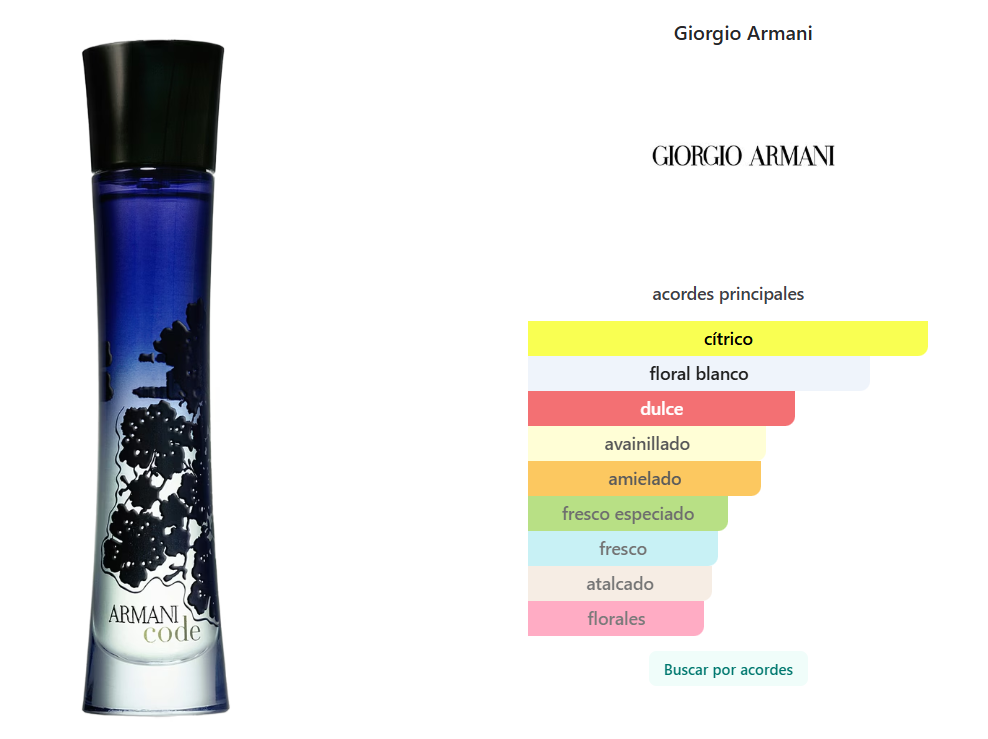 GIORGIO ARMANI: ARMANI CODE FOR WOMEN
