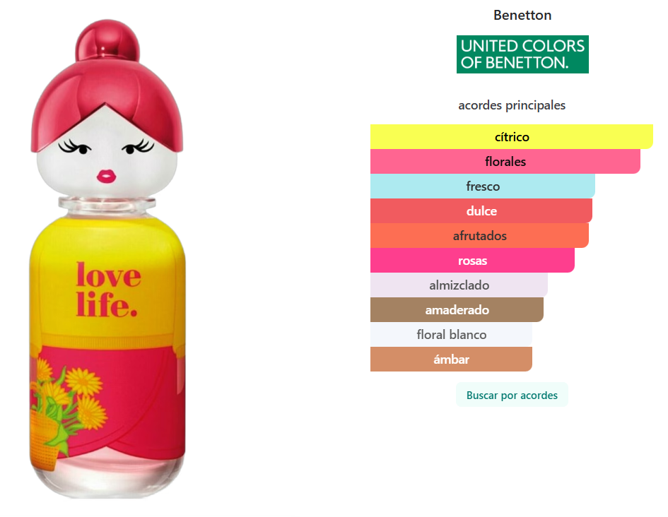 BENETTON: SISTERLAND YELLOW PEONY