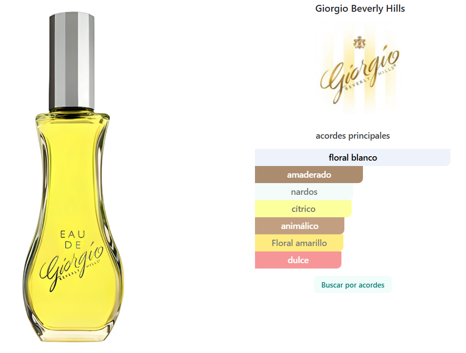 GIORGIO BEVERLY HILLS