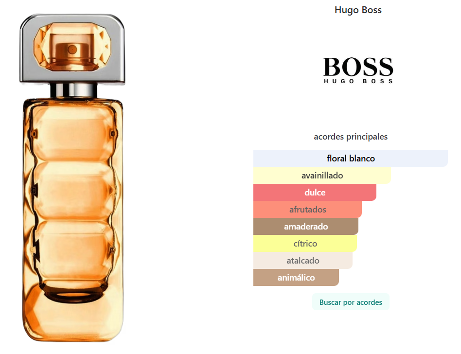 HUGO BOSS: BOSS ORANGE