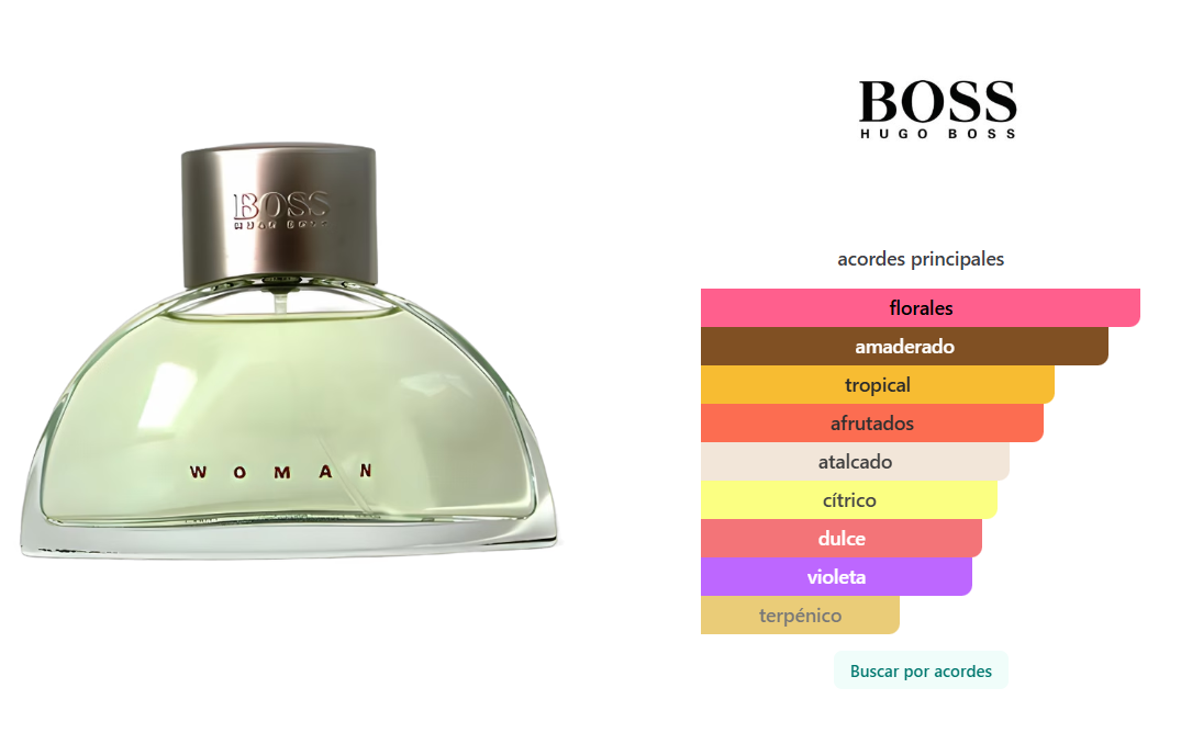 HUGO BOSS: WHITE